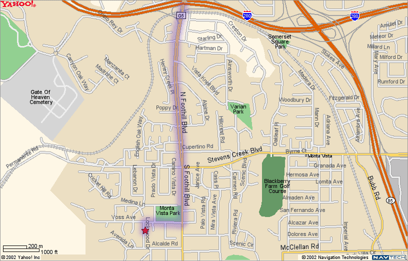 Local Map
